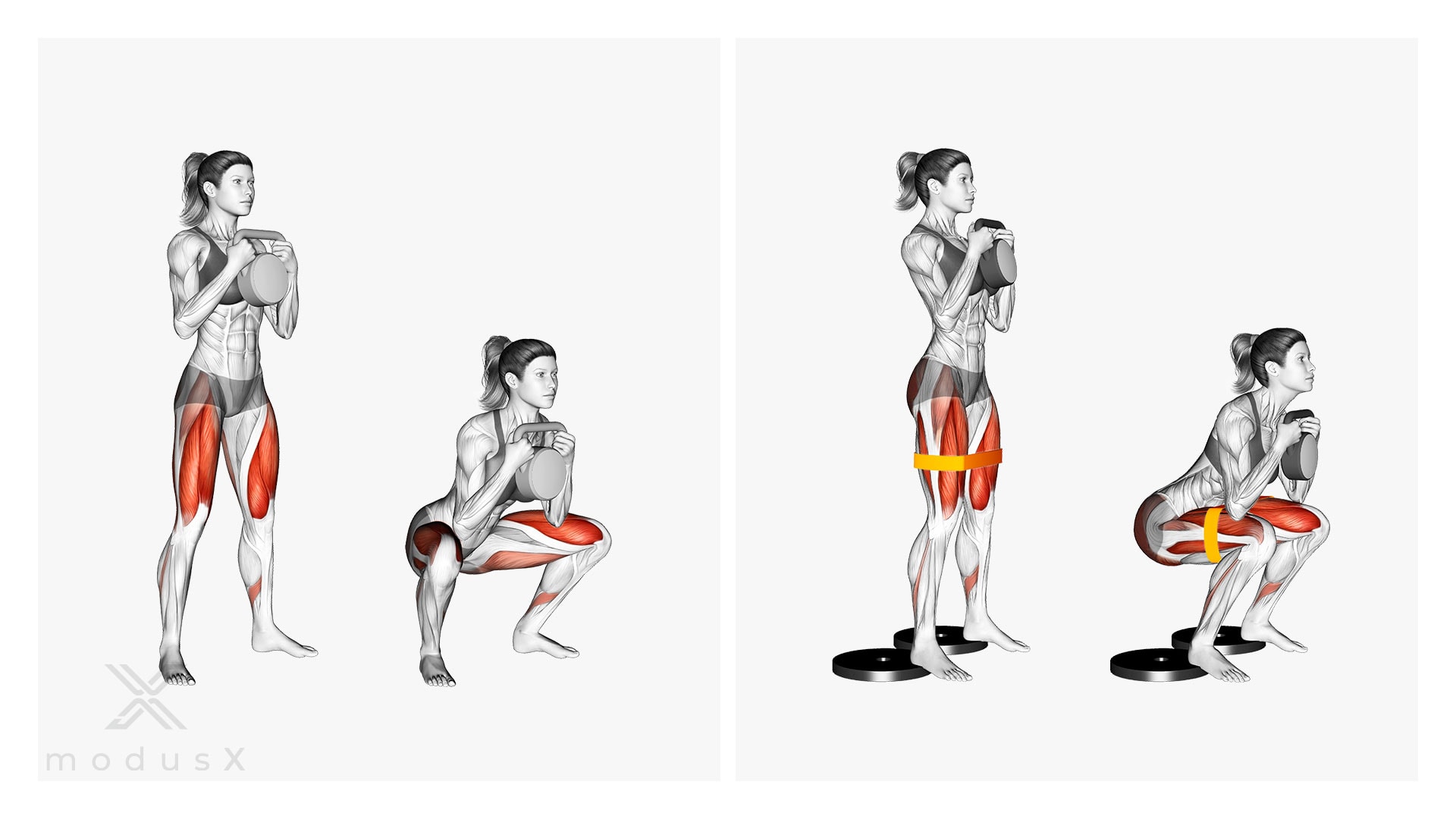 Kettlebell Goblet Squat