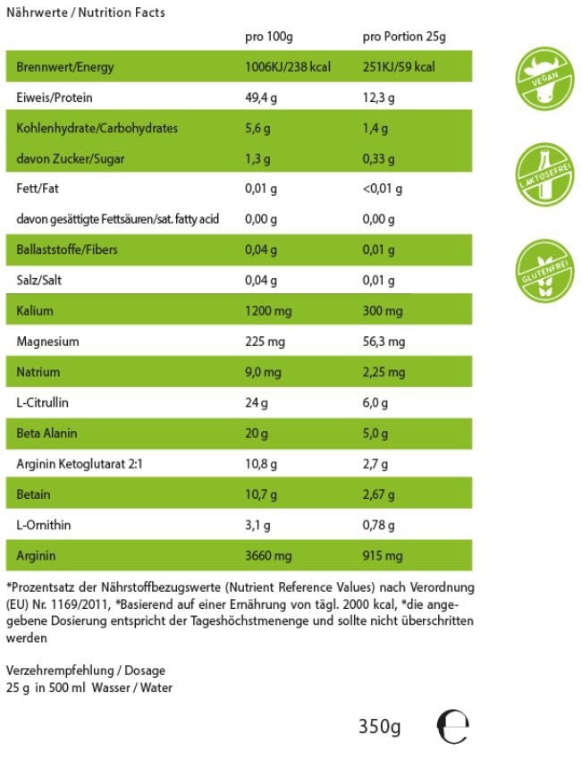 The Pump Nährwerttabelle Classic Body Nutrition